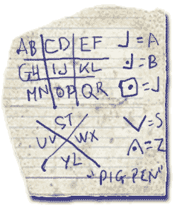 Pigpen cipher